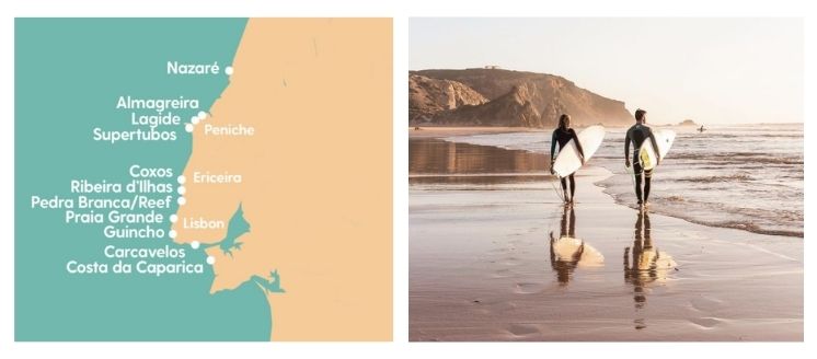 Guia de playas para hacer surf en Portugal